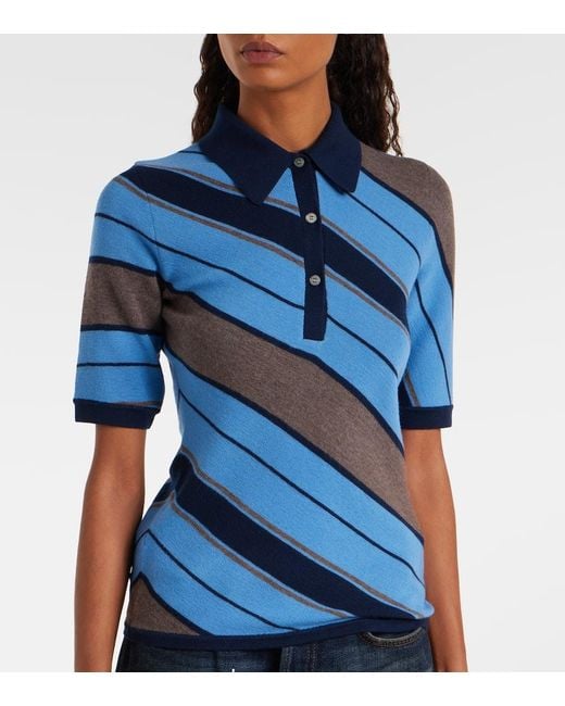 Polo De Lana Acanalado A Rayas Acne de color Blue