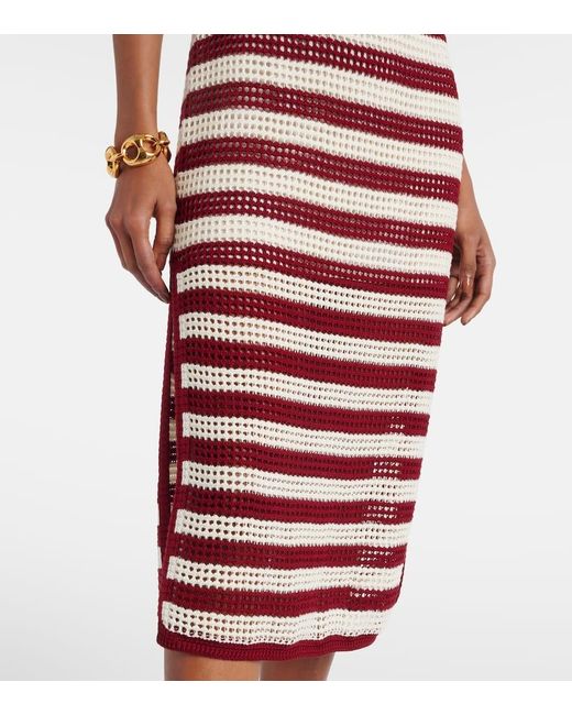 Gucci Red Open-Knit Striped Silk Polo Dress
