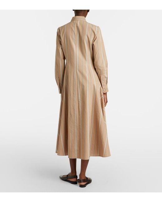 Polo Ralph Lauren Natural Striped Cotton Shirt Dress