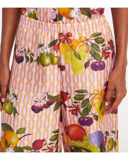 Eres Multicolor Cannelle Silk Twill Wide-Leg Pants