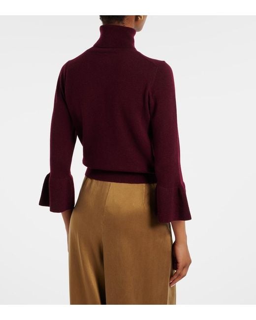 Jardin Des Orangers Purple Turtleneck Wool And Cashmere Sweater