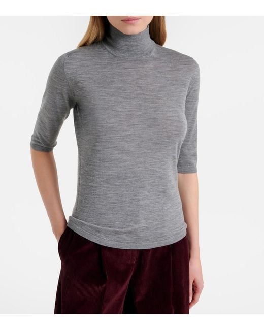 Max Mara Gray Boa Virgin Wool Sweater