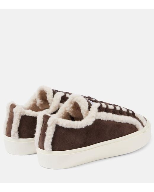 Inuikii Brown Classic Shearling-Lined Suede Sneakers