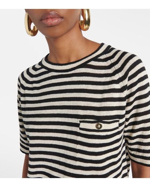 Max Mara Black Striped Knitted Linen T-Shirt