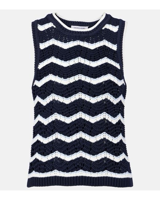 Veronica Beard Blue Cropped Jerrel Knit Tank