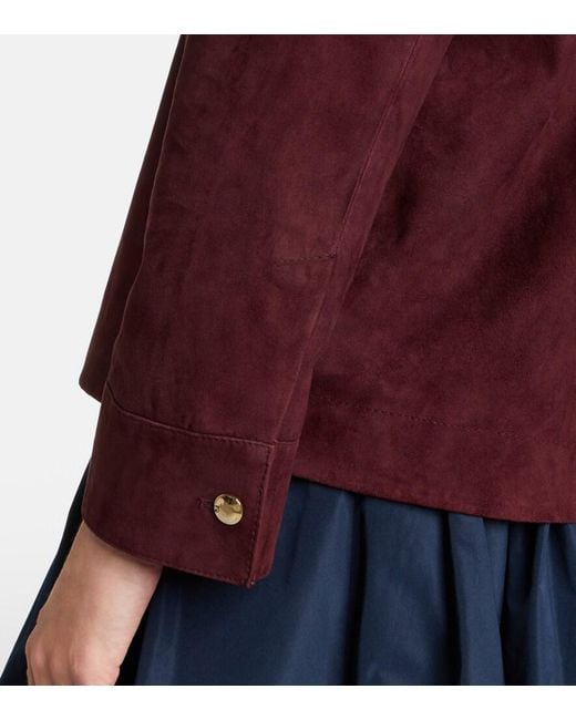 Max Mara Purple Suede Blouson Jacket