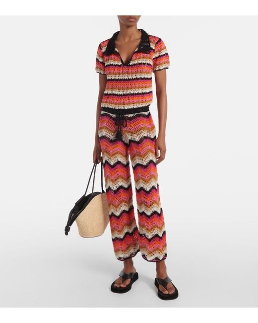 Anna Kosturova Red Cotton Crochet Wide-Leg Pants