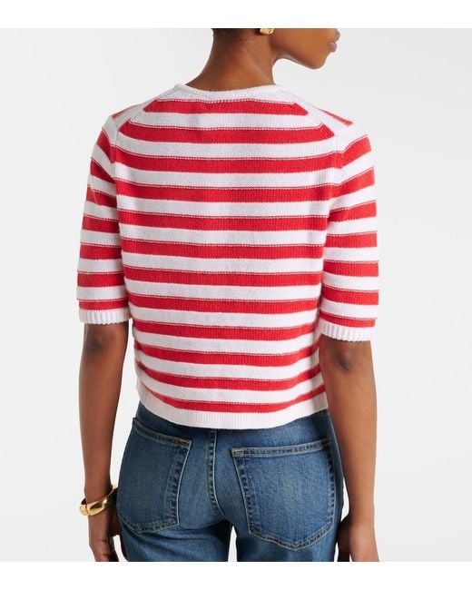 Jardin Des Orangers Red Striped Cotton And Cashmere Cardigan