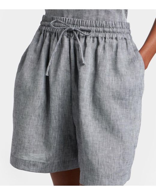 Asceno Gray Boston Linen Shorts