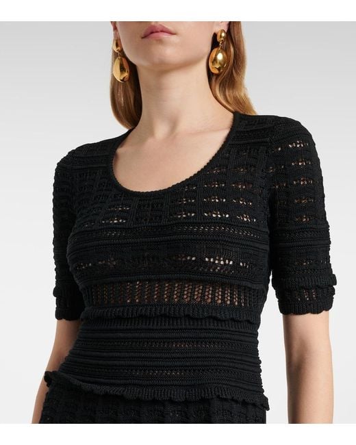 Isabel Marant Black Abril Dresses