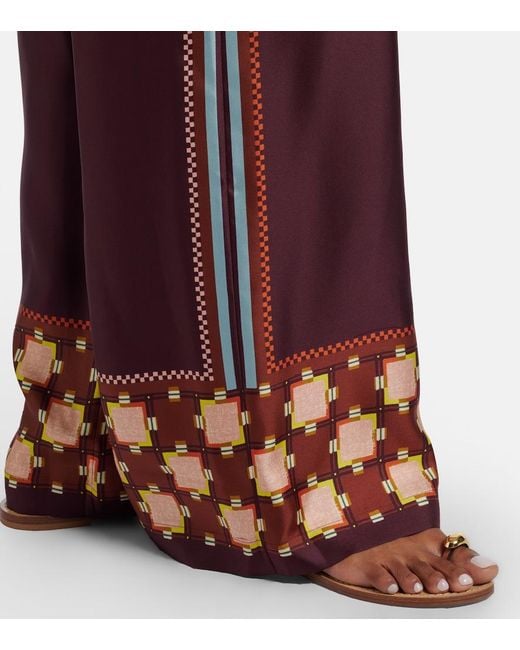 ALÉMAIS Red Wilson Silk Twill Wide-Leg Pants