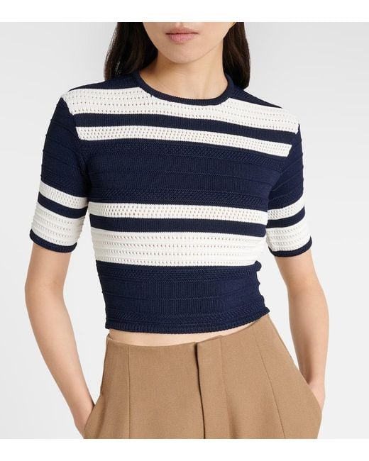 Ralph Lauren Blue Knitted Striped Crop Top