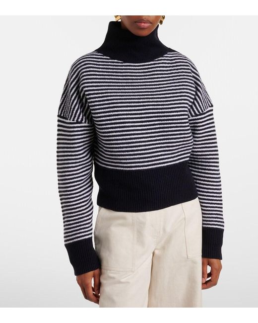 Max Mara Blue Bessica Wool And Cashmere Turtleneck Sweater