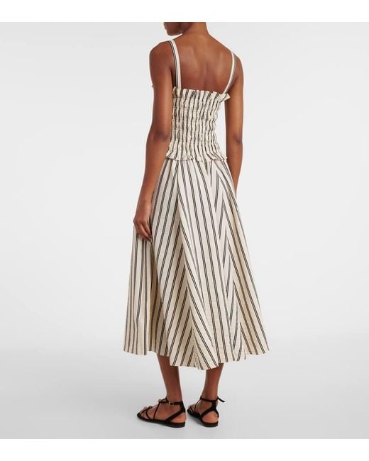 women's midi shirt dress Arden all-essentials Color:White LS Missoni - Short-Sleeve Viscose