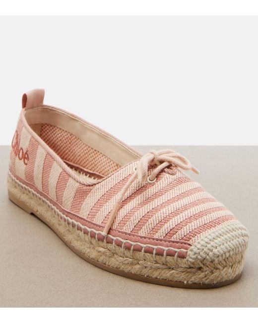 Chloé Pink Isla Striped Canvas Espadrilles