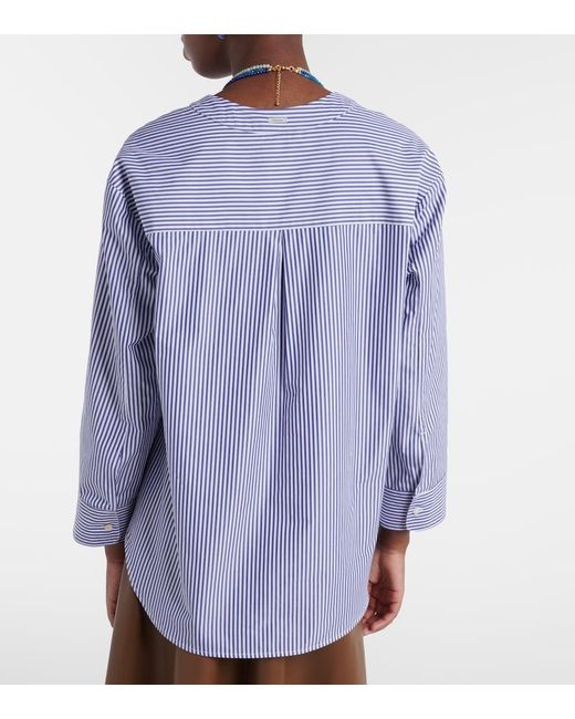 Max Mara Blue Chicca Cotton Poplin Shirt