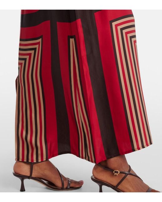 Faithfull The Brand Red Svea Printed Maxi Dress