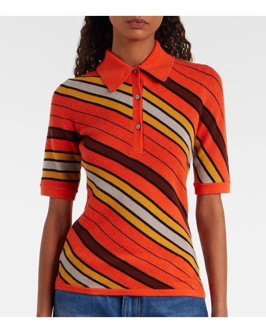 Polo De Lana Acanalado A Rayas Acne de color Red