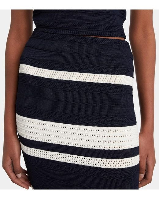 Falda Tubo De Punto A Rayas Ralph Lauren de color Blue