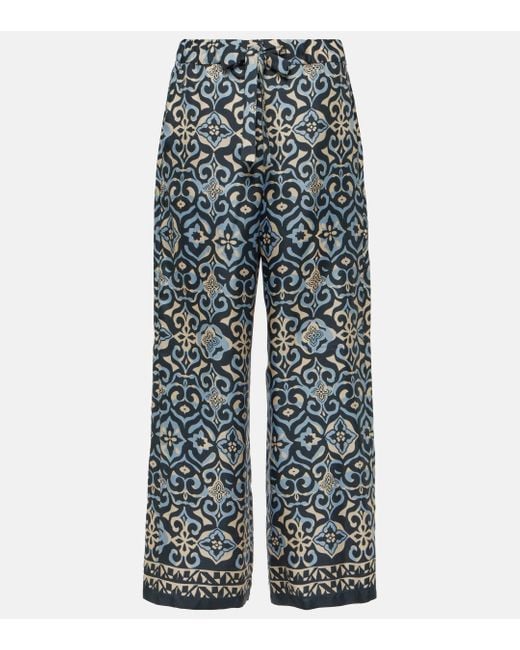 Max Mara Blue Navona Printed Silk Wide-leg Pants