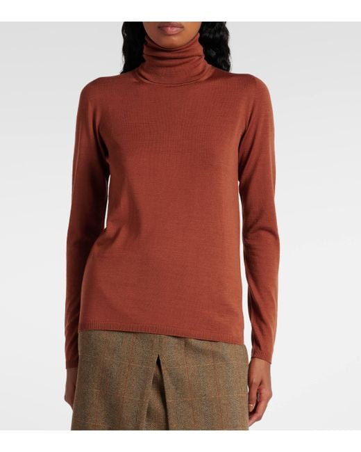 Max Mara Red Saluto Wool Turtleneck Sweater