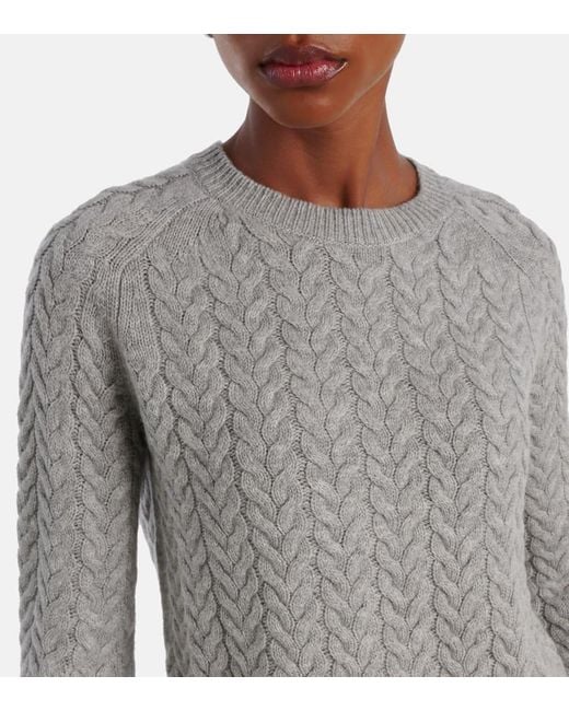 Max Mara Gray Cable-Knit Wool And Cashmere Sweater