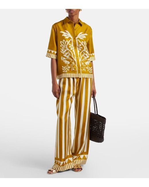 Eres Metallic Emeraude Floral Silk Twill Shirt