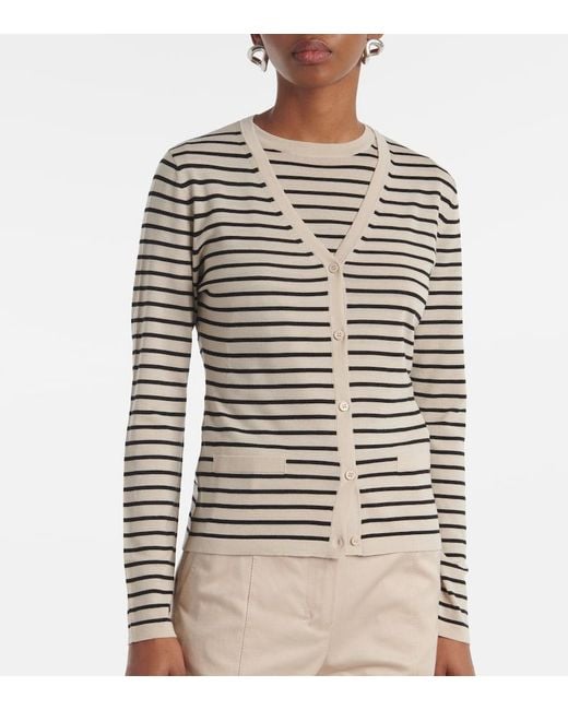 Max Mara Natural Kenya Wool Cardigan