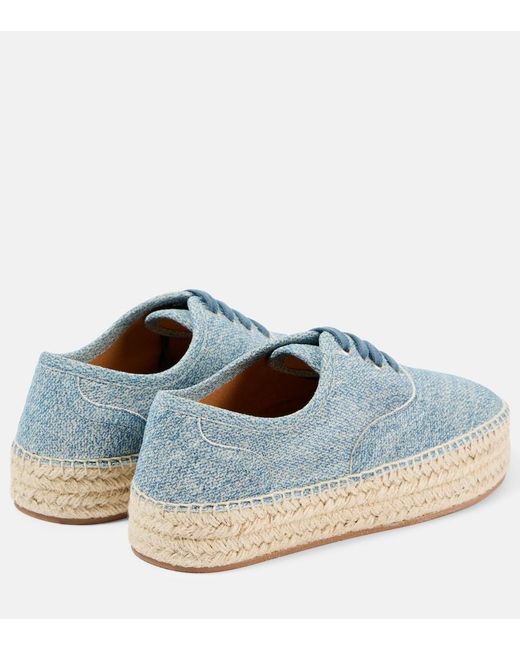 J.W. Anderson Blue Suede Espadrilles
