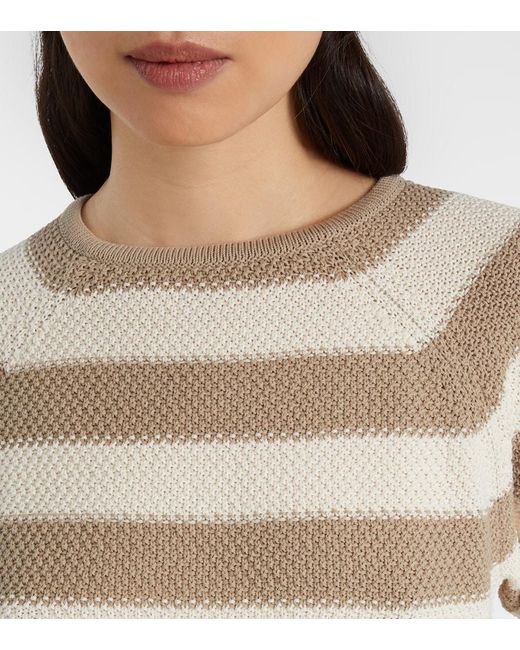 Max Mara Natural Ellisse Striped Cotton Sweater