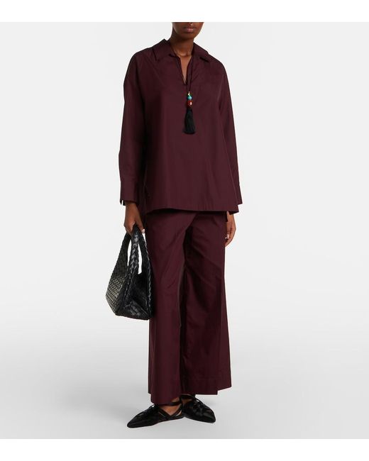 Max Mara Red Cropped Cotton Poplin Wide-Leg Pants