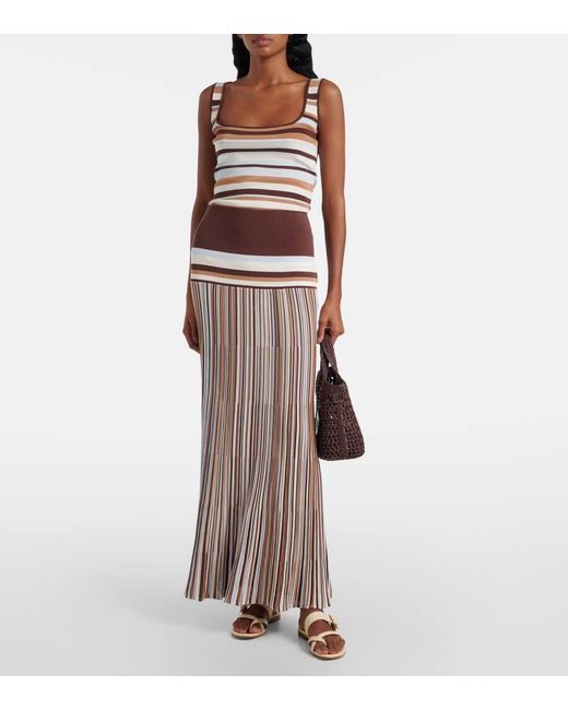 Top Enya En Mezcla De Algodon Faithfull The Brand de color Multicolor