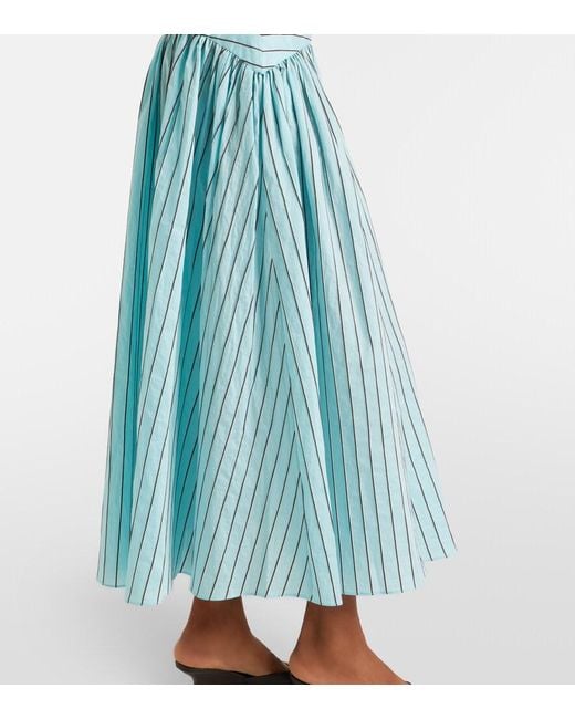Staud Blue Procida Striped Cotton-Blend Maxi Skirt