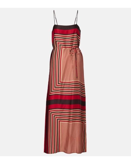 Faithfull The Brand Red Svea Printed Maxi Dress