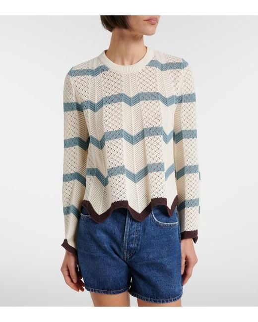LaDoubleJ Blue Chevron Crochet Cropped Cotton Sweater