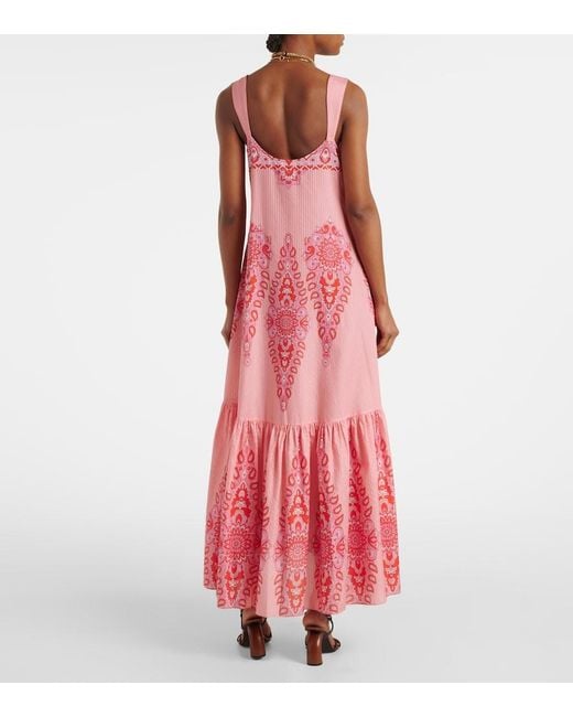 Etro Pink Dresses
