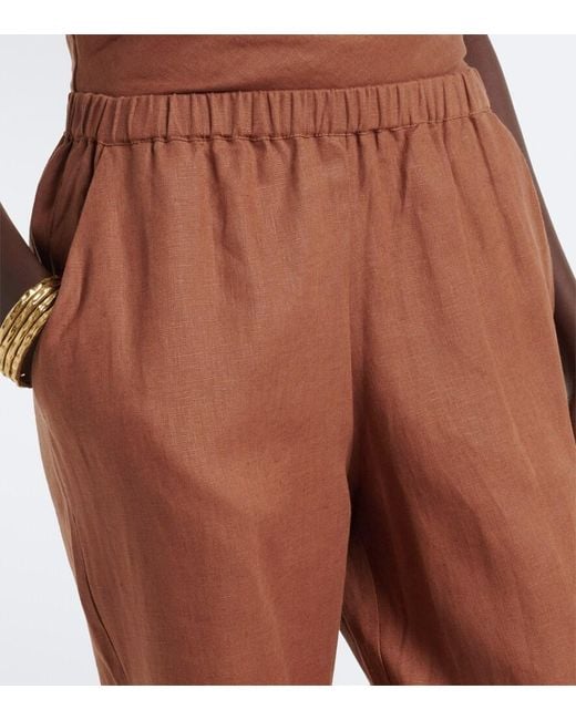Faithfull The Brand Brown Capriolla Linen Wide-Leg Pants