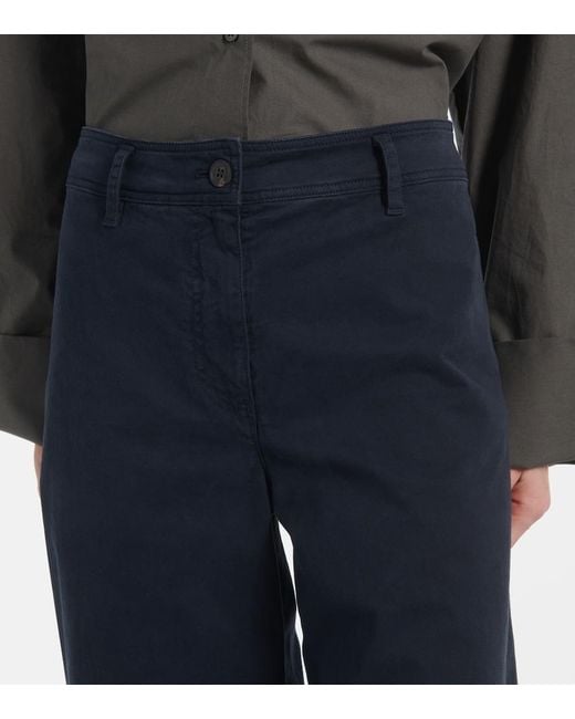 Nili Lotan Blue Megan Cotton Wide-Leg Pants