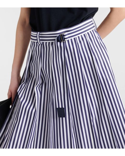 Sacai Blue Pleated Cotton Poplin Midi Dress