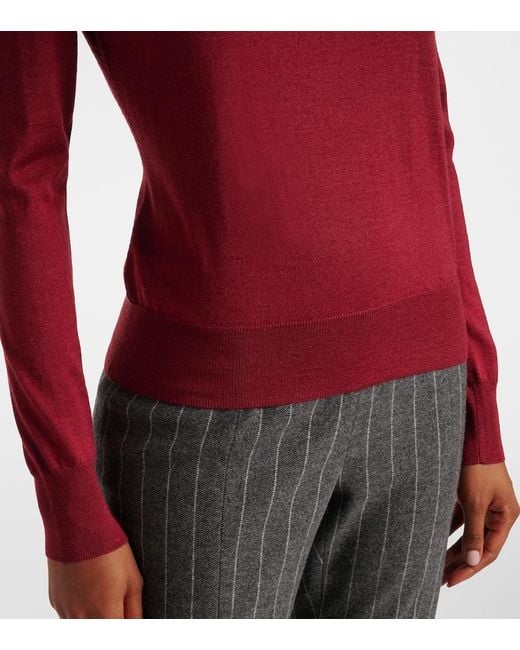 Carolina Herrera Red Turtleneck Virgin Wool And Silk Sweater