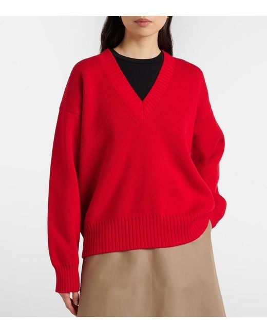 Pullover di Rohe in Red