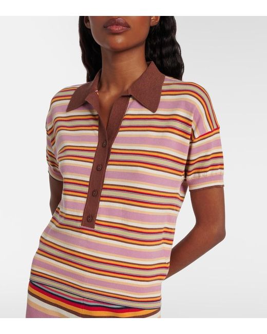 Faithfull The Brand Multicolor Sable Striped Polo Shirt