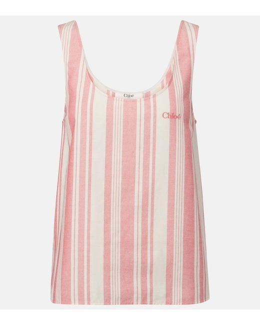 Top Raye A Logo Chloé en coloris Pink