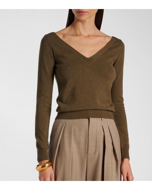 Pullover di Saint Laurent in Green
