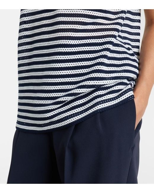 Max Mara Blue Striped Cotton-Blend Jersey T-Shirt