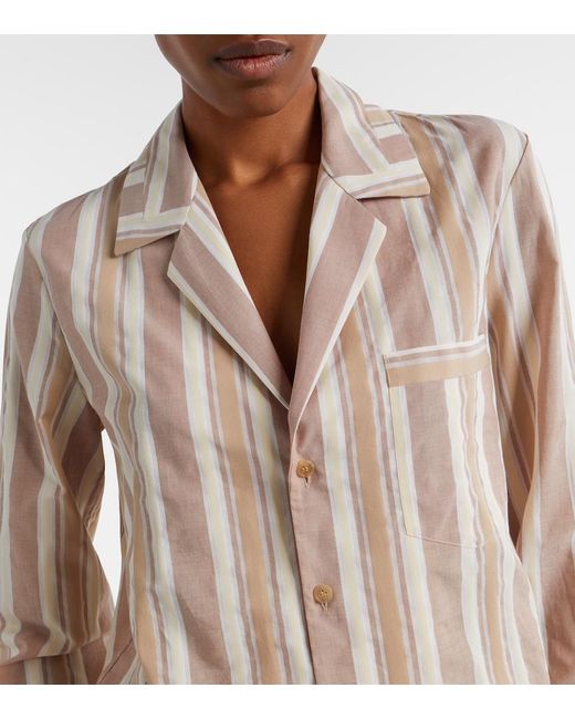 Saint Laurent Pink Striped Cotton Pajama Shirt