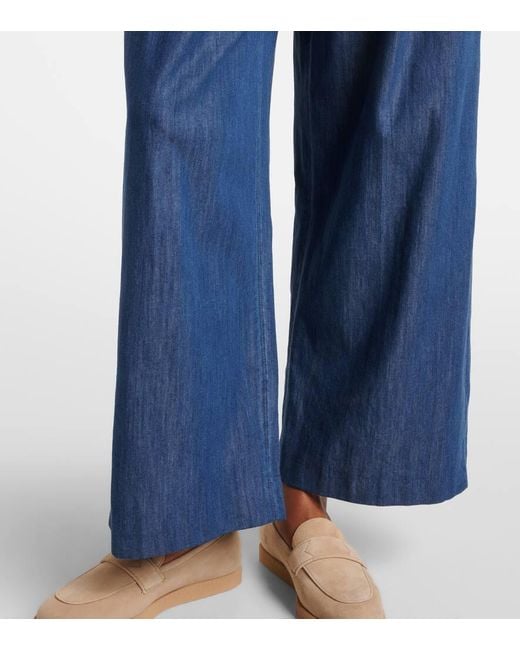 Max Mara Blue Weite Hose Sophie Aus Denim