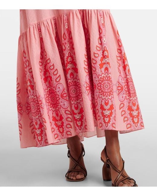 Etro Pink Dresses