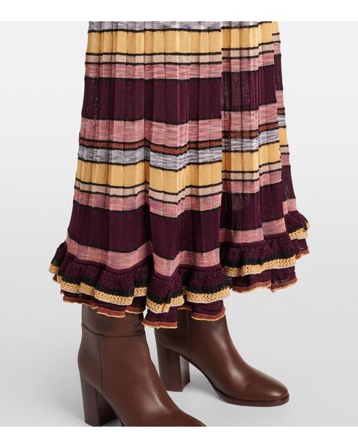 Ulla Johnson Red Seraphine Striped Pleated Midi Skirt
