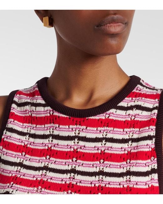 The Attico Red Striped Crochet Cotton Top